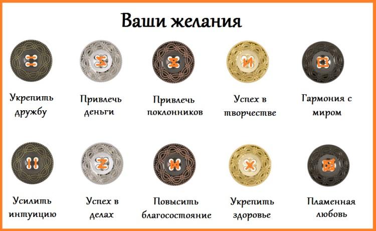 пуговица